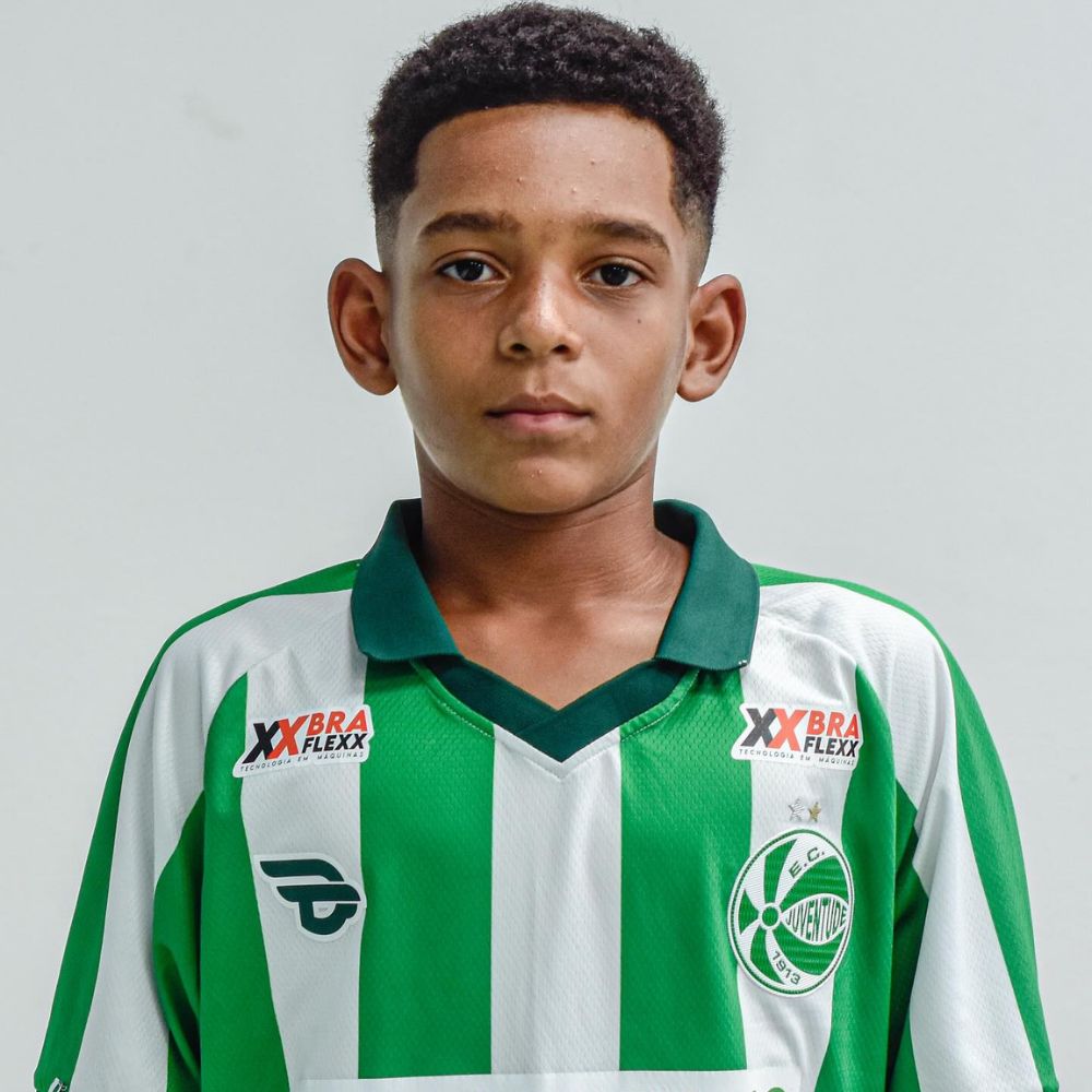 Thalles Silvino Silveira